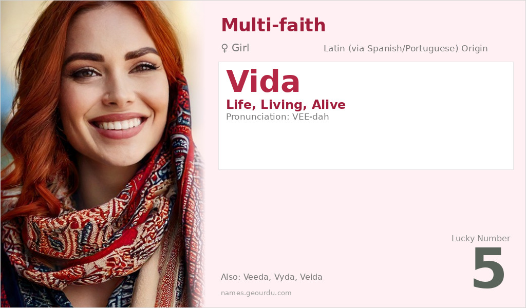 Vida Name Meaning and Details