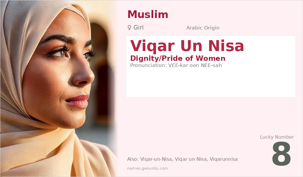 Viqar Un Nisa Name Meaning and Details