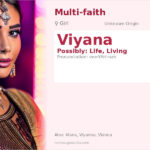Viyana Name Meaning and Details