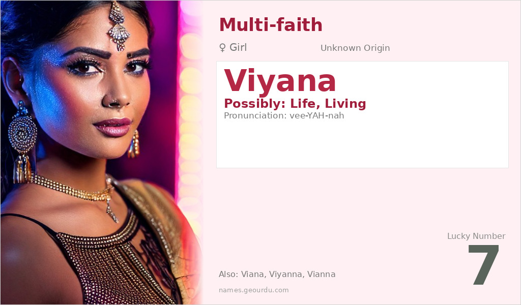 Viyana Name Meaning and Details