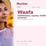 Waafa Name Meaning and Details