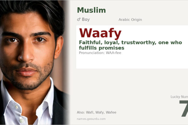 Waafy Name Meaning — Arabic Origin, Boy Name & Details (2025)