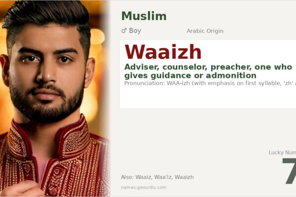 Waaizh Name Meaning — Arabic Origin, Boy Name & Details (2025)