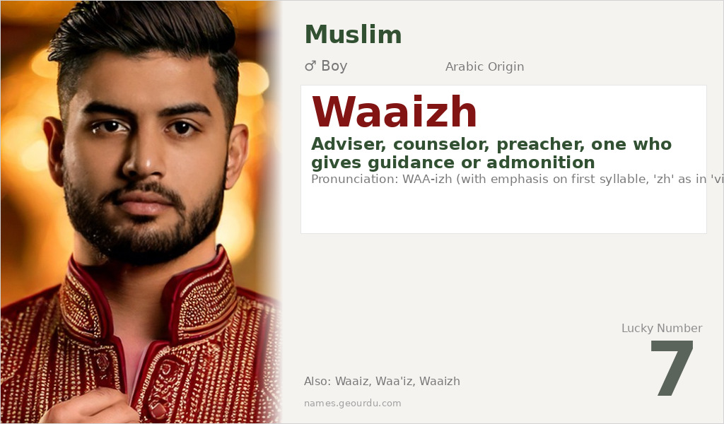 Waaizh Name Meaning and Details