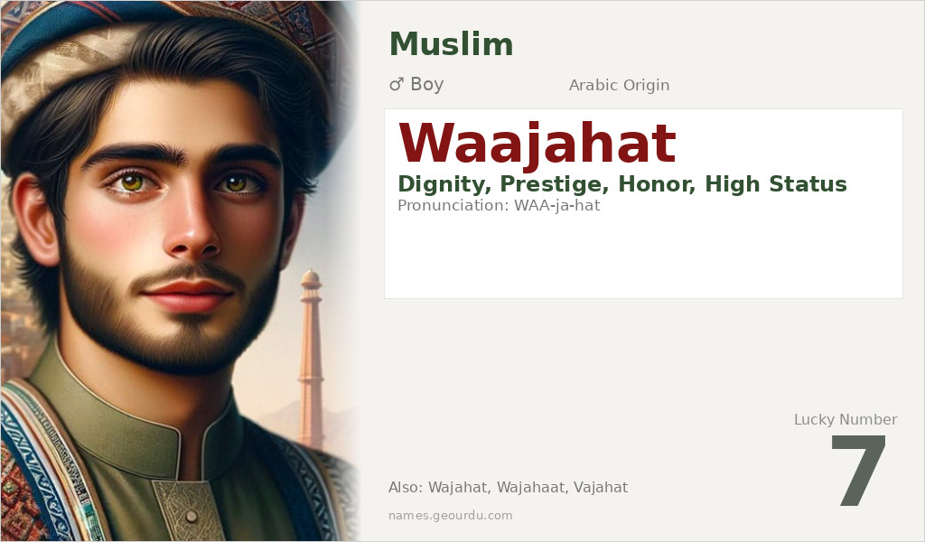 Waajahat Name Meaning and Details