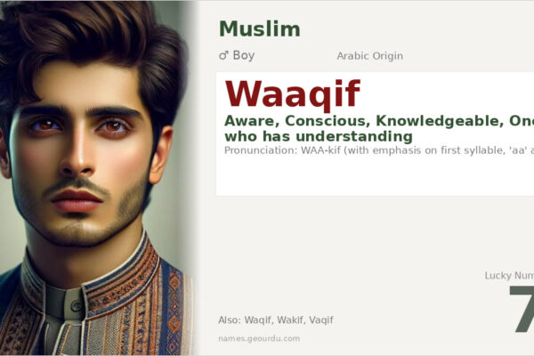 Waaqif Name Meaning — Arabic Origin, Boy Name & Details (2025)