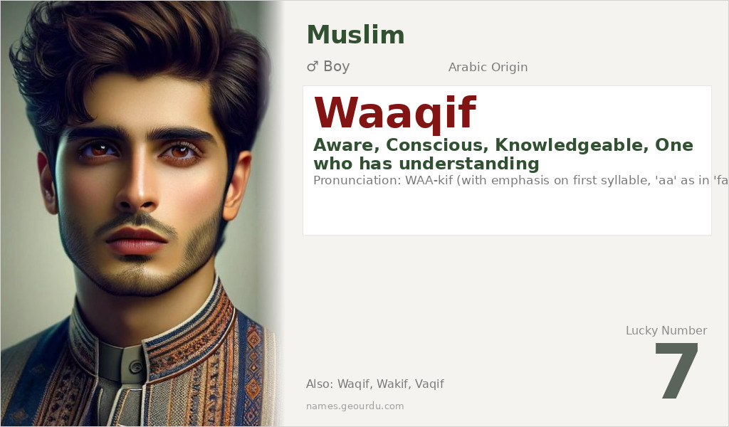 Waaqif Name Meaning and Details
