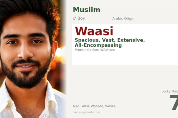 Waasi Name Meaning — Arabic Origin, Boy & Details (2025)