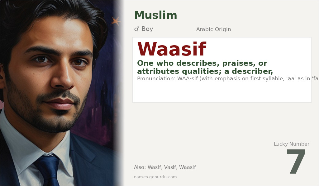 Waasif Name Meaning and Details