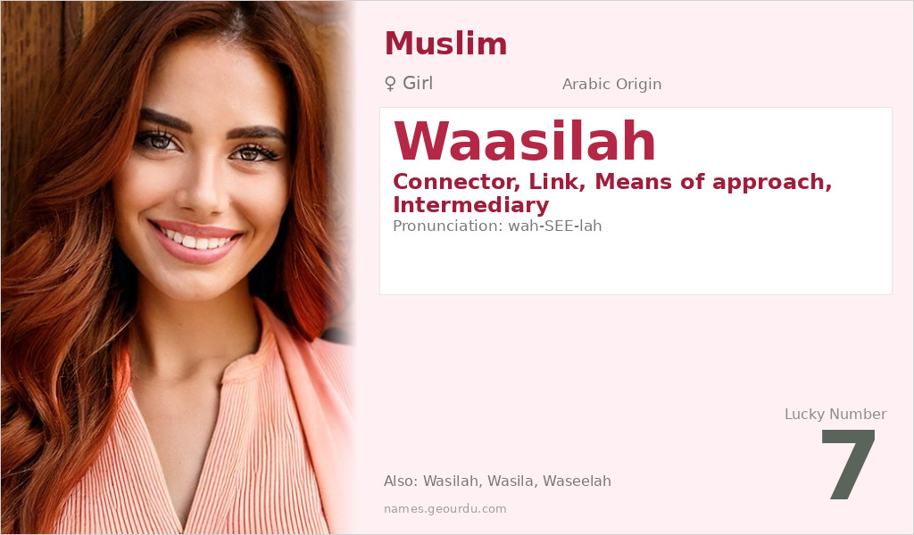 Waasilah Name Meaning and Details