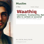 Waathiq Name Meaning and Details