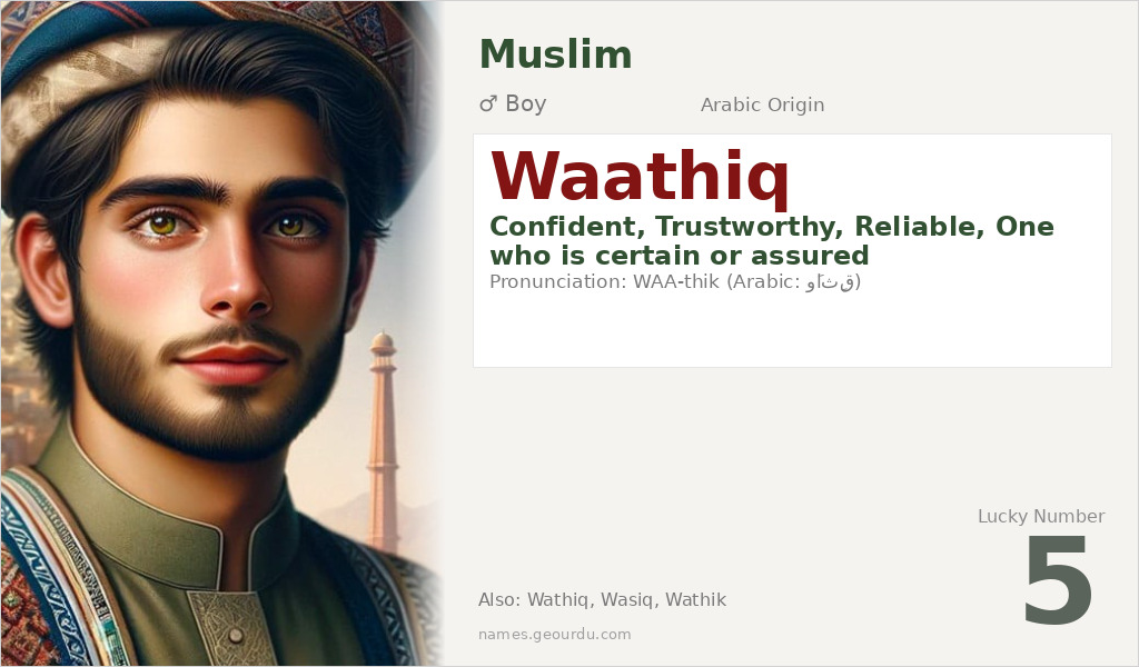 Waathiq Name Meaning and Details