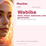 Wabiba Name Meaning and Details