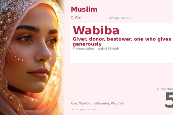 Wabiba Name Meaning — Arabic Origin, Girl Name & Details (2025)
