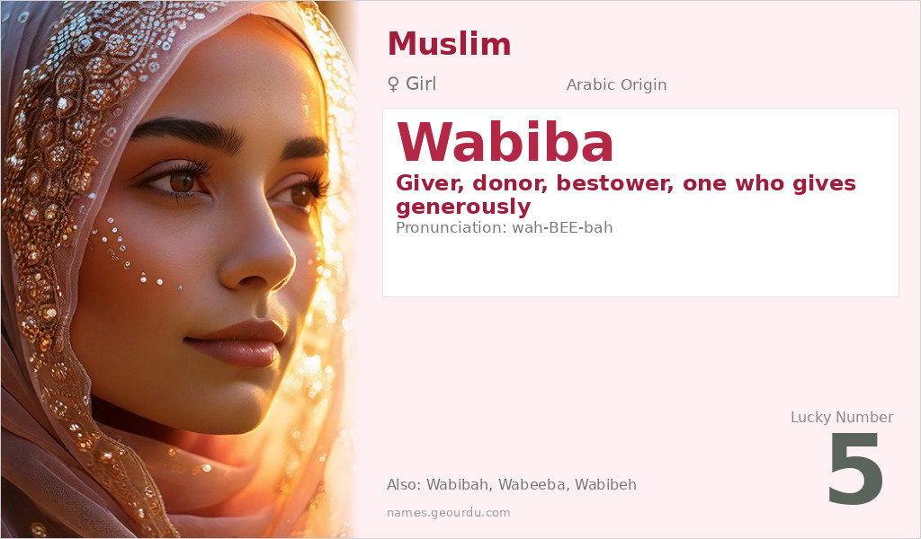 Wabiba Name Meaning and Details