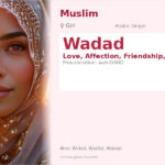 Wadad Name Meaning and Details