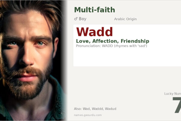 Wadd Name Meaning — Love, Origin & Details (Arabic Boy Name)