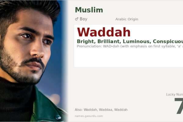 Waddah Name Meaning — Arabic Origin, Boy’s Name & Details (2025)