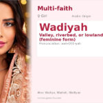 Wadiyah Name Meaning and Details