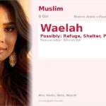 Waelah Name Meaning and Details