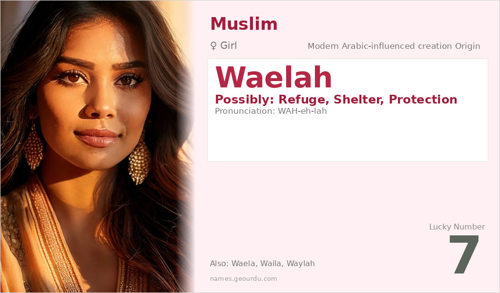 Waelah Name Meaning and Details
