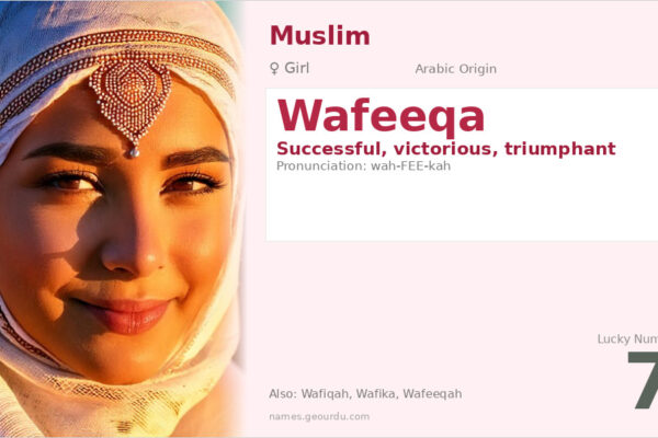Wafeeqa Name Meaning — Arabic Origin, Girl Name & Details (2025)