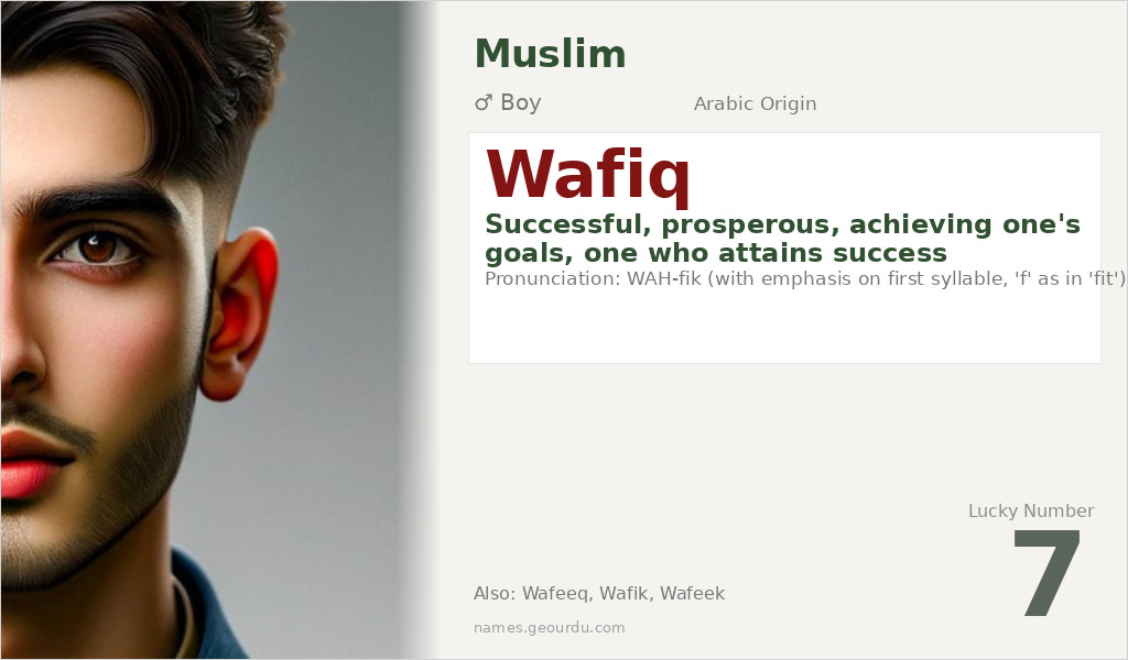 Wafiq Name Meaning and Details