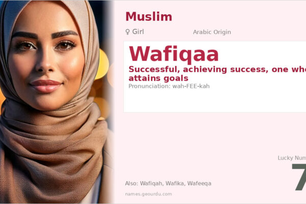 Wafiqaa Name Meaning — Arabic Origin, Girl Name & Details (2025)