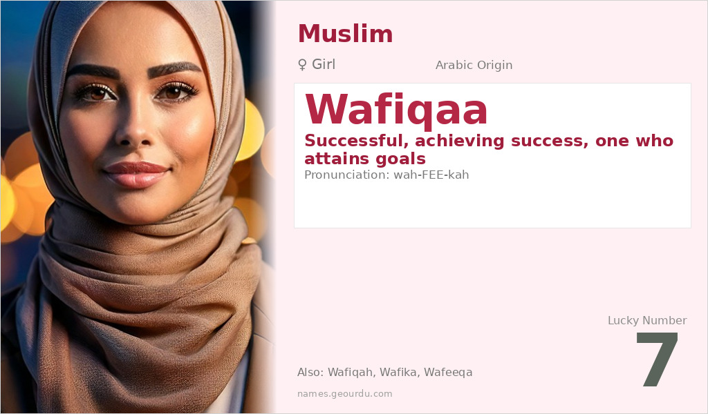 Wafiqaa Name Meaning and Details