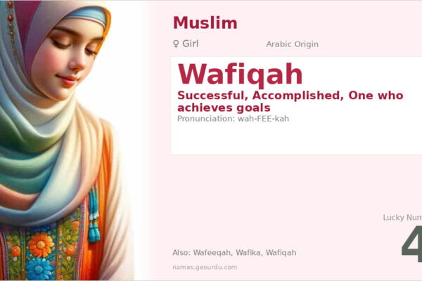 Wafiqah Name Meaning — Arabic Origin, Girl & Details (2025)