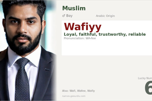 Wafiyy Name Meaning — Arabic Origin, Boy & Details (2025)