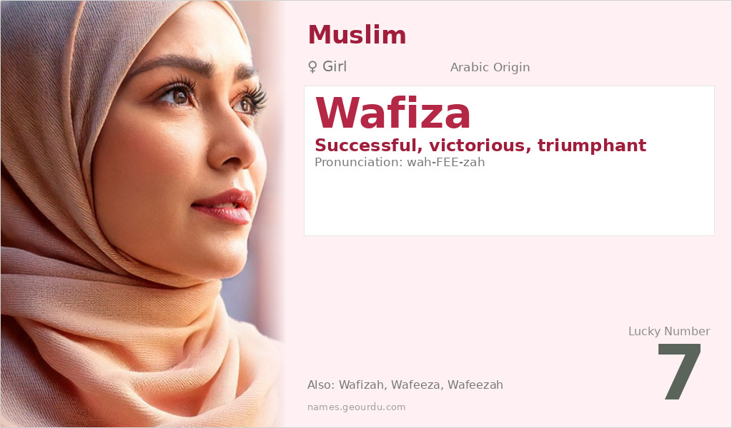 Wafiza Name Meaning and Details