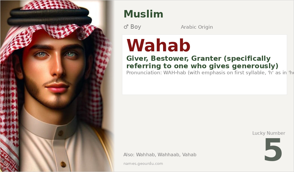 Wahab Name Meaning and Details