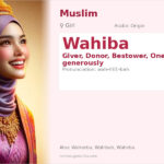Wahiba Name Meaning and Details