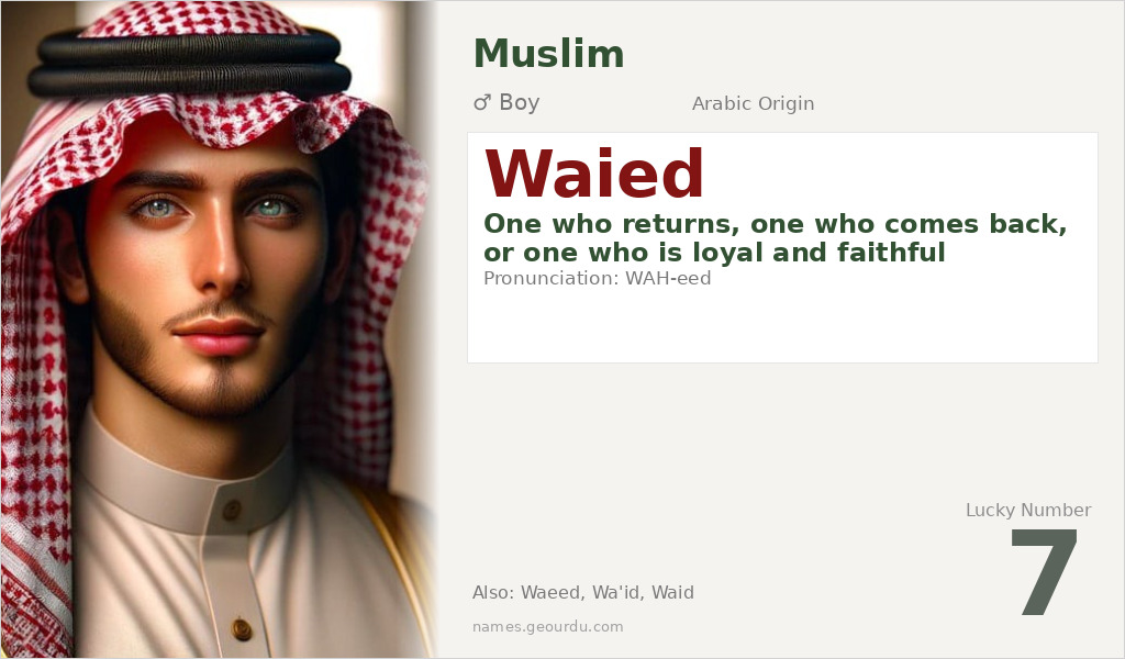 Waied Name Meaning and Details