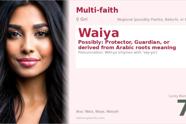 Waiya Name Meaning — Origin, Gender & Details (2025)