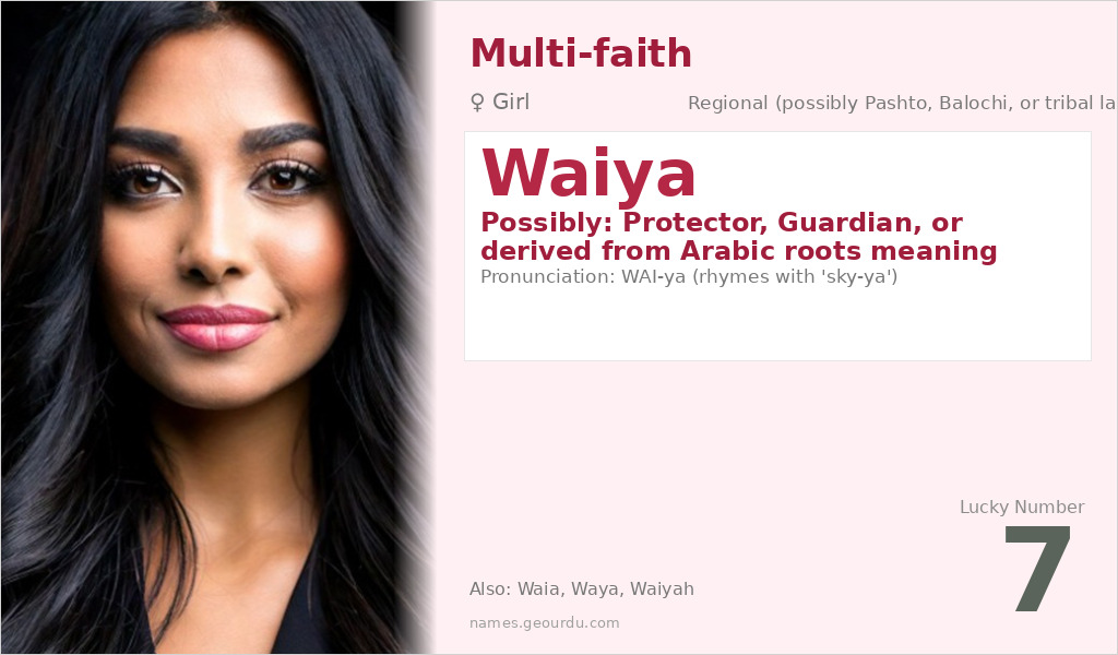 Waiya Name Meaning and Details
