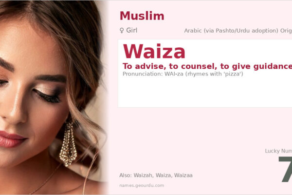 Waiza Name Meaning — Arabic Origin, Girl Name & Cultural Significance (2025)