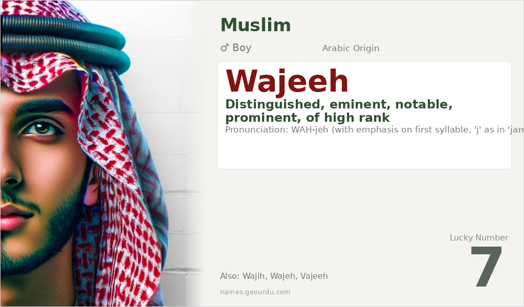 Wajeeh Name Meaning and Details