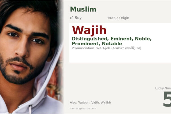 Wajih Name Meaning — Arabic Origin, Boy & Details (2025)