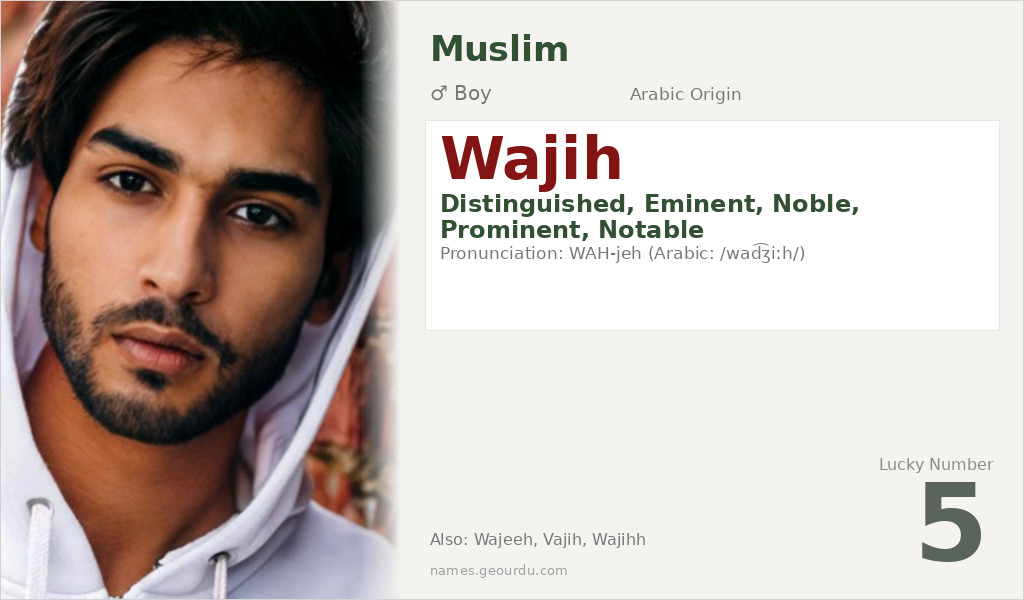 Wajih Name Meaning and Details