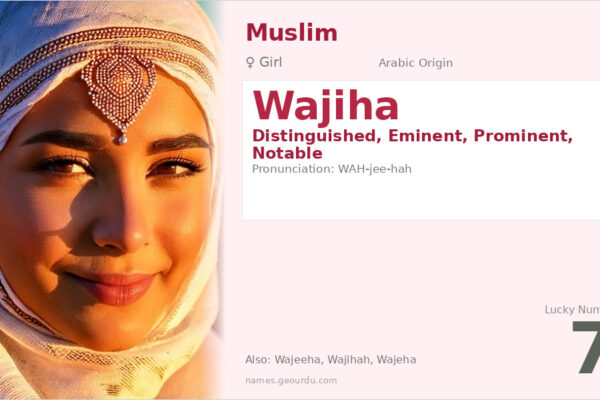 Wajiha Name Meaning — Arabic Origin, Girl & Details (2025)