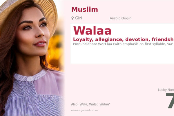 Walaa Name Meaning — Arabic Origin, Loyalty & Details (2025)