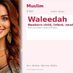 Waleedah Name Meaning and Details