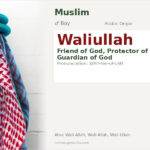 Waliullah Name Meaning and Details