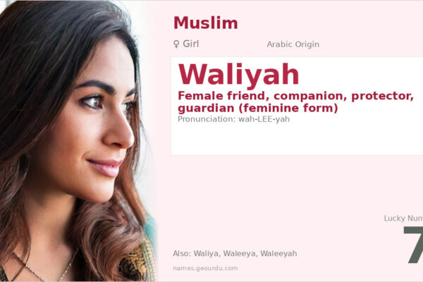 Waliyah Name Meaning — Arabic Origin, Girl Name & Details (2025)