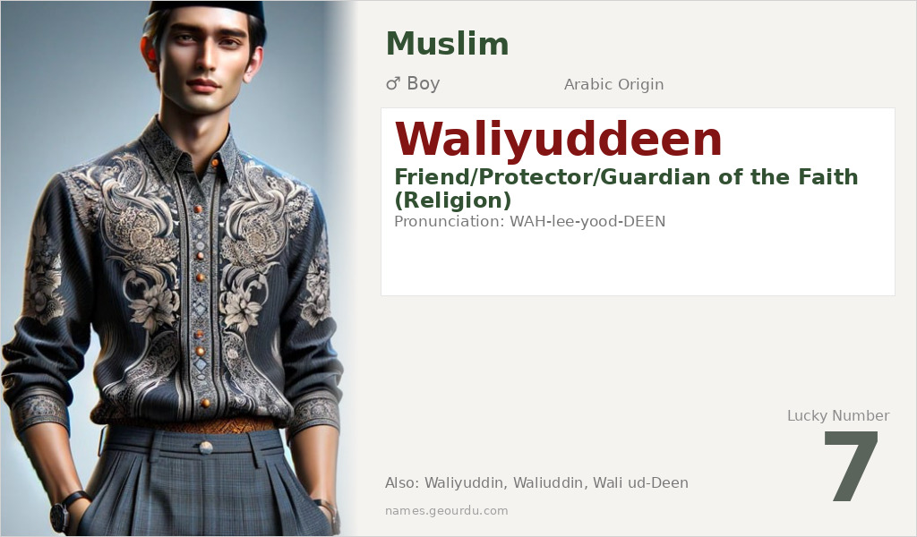 Waliyuddeen Name Meaning and Details