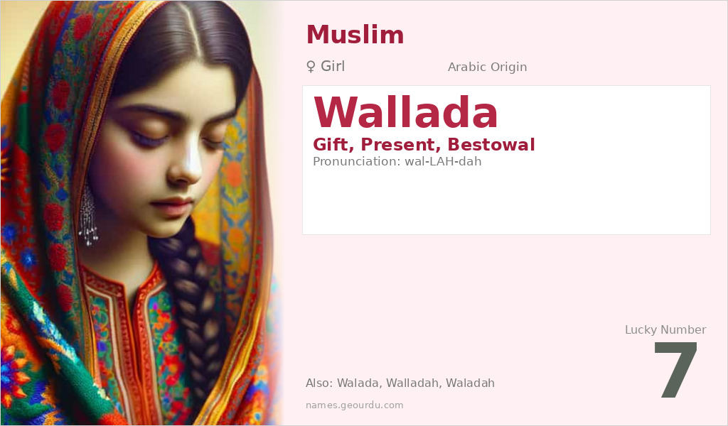 Wallada Name Meaning and Details