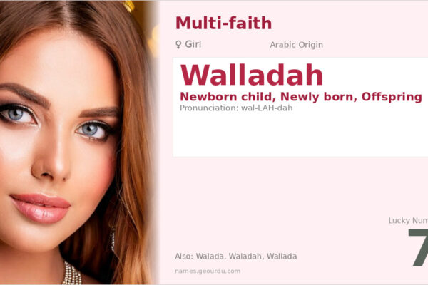 Walladah Name Meaning — Arabic Origin, Girl Name & History (2025)