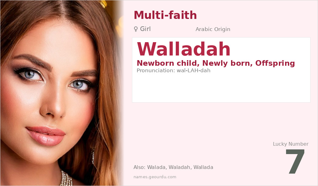Walladah Name Meaning and Details